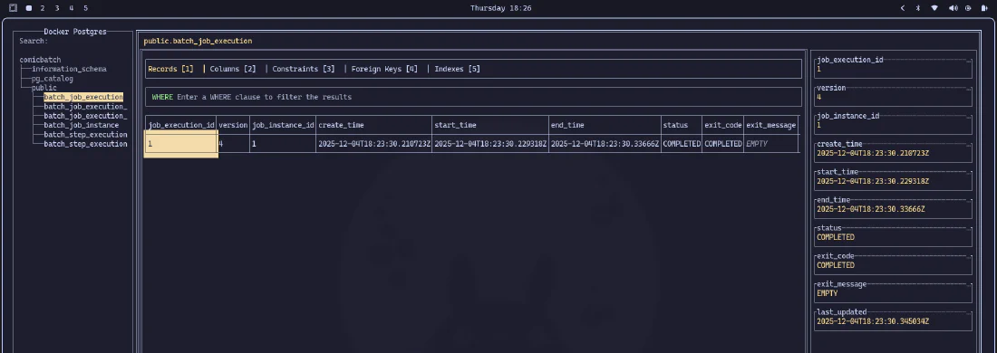Database Tables