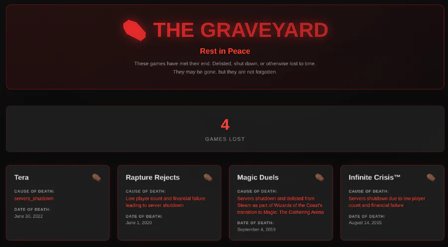 Graveyard Screen
