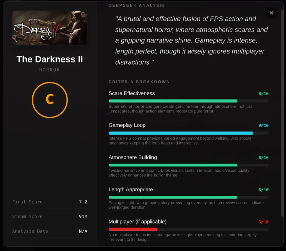 Horror Game