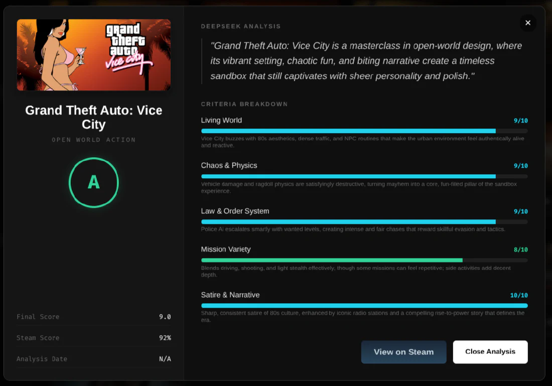 New GTA