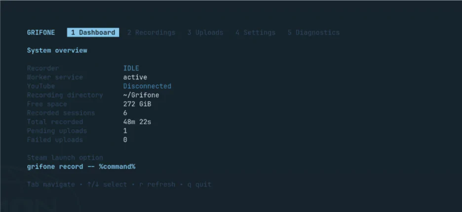 grifone TUI dashboard showing recorder idle, worker active, free space and total recorded time