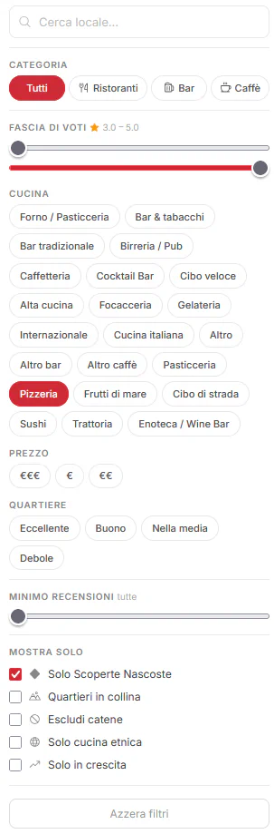 Page Filter